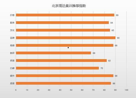 皮料软硬的数值怎么看,软硬之间，品质之选