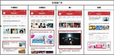 头条广告怎么投放,精准定位，高效触达目标受众